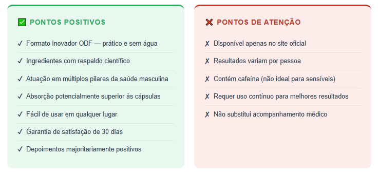  Durazul Fita Vale a pena comprar